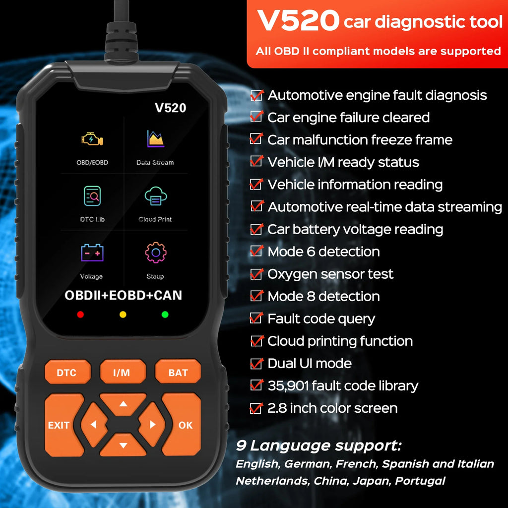 OBD2 Skaner Diagnostyczny — Czytnik Kodów Błędów do Samochodu